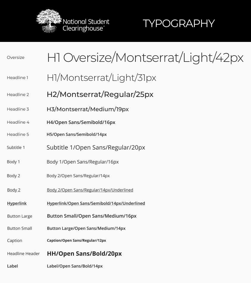 Excelsior design system — typography scale