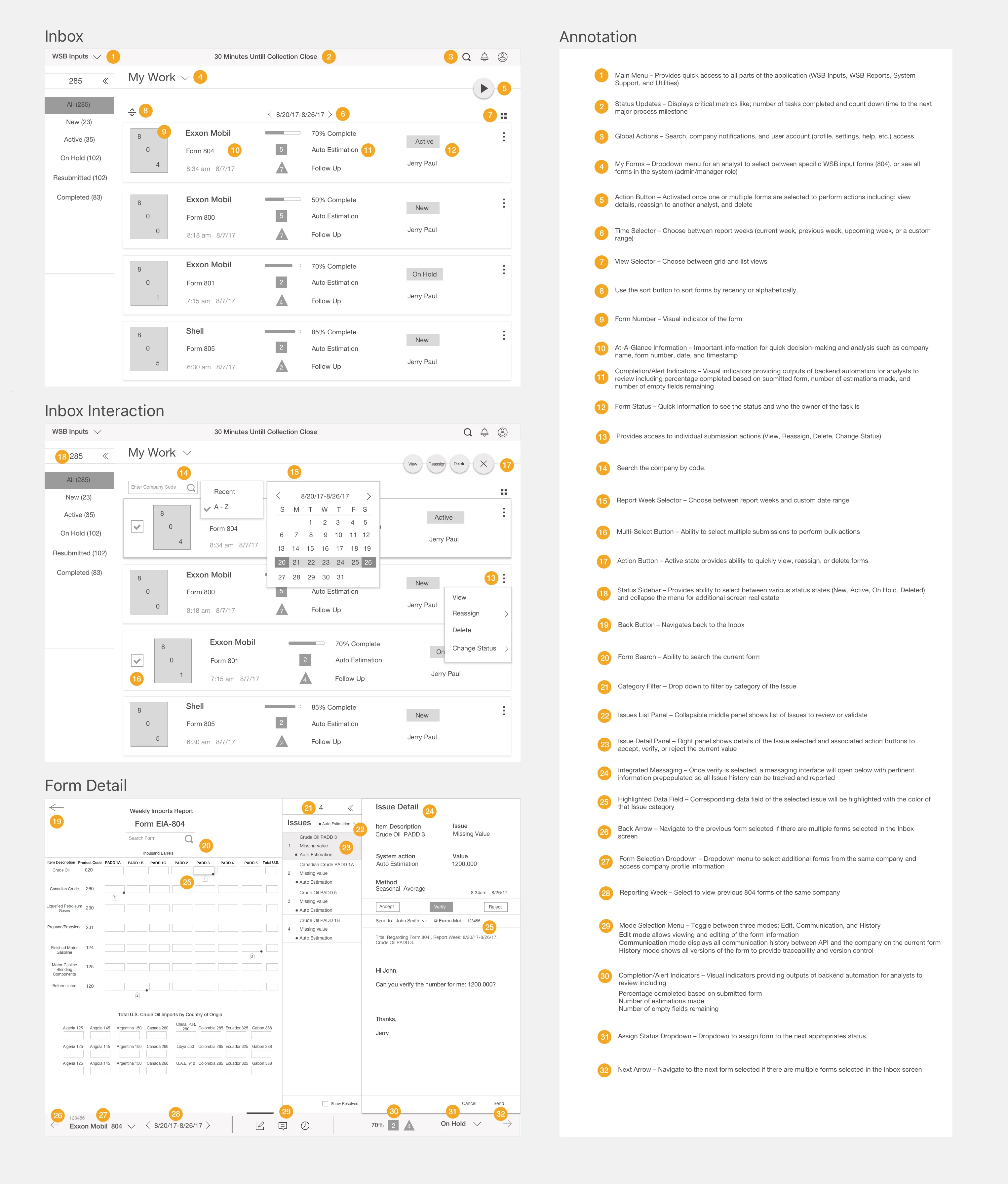 Annotated wireframes of the new WSB workflow: form inbox, inbox interactions, and form detail with thirty-two numbered annotations