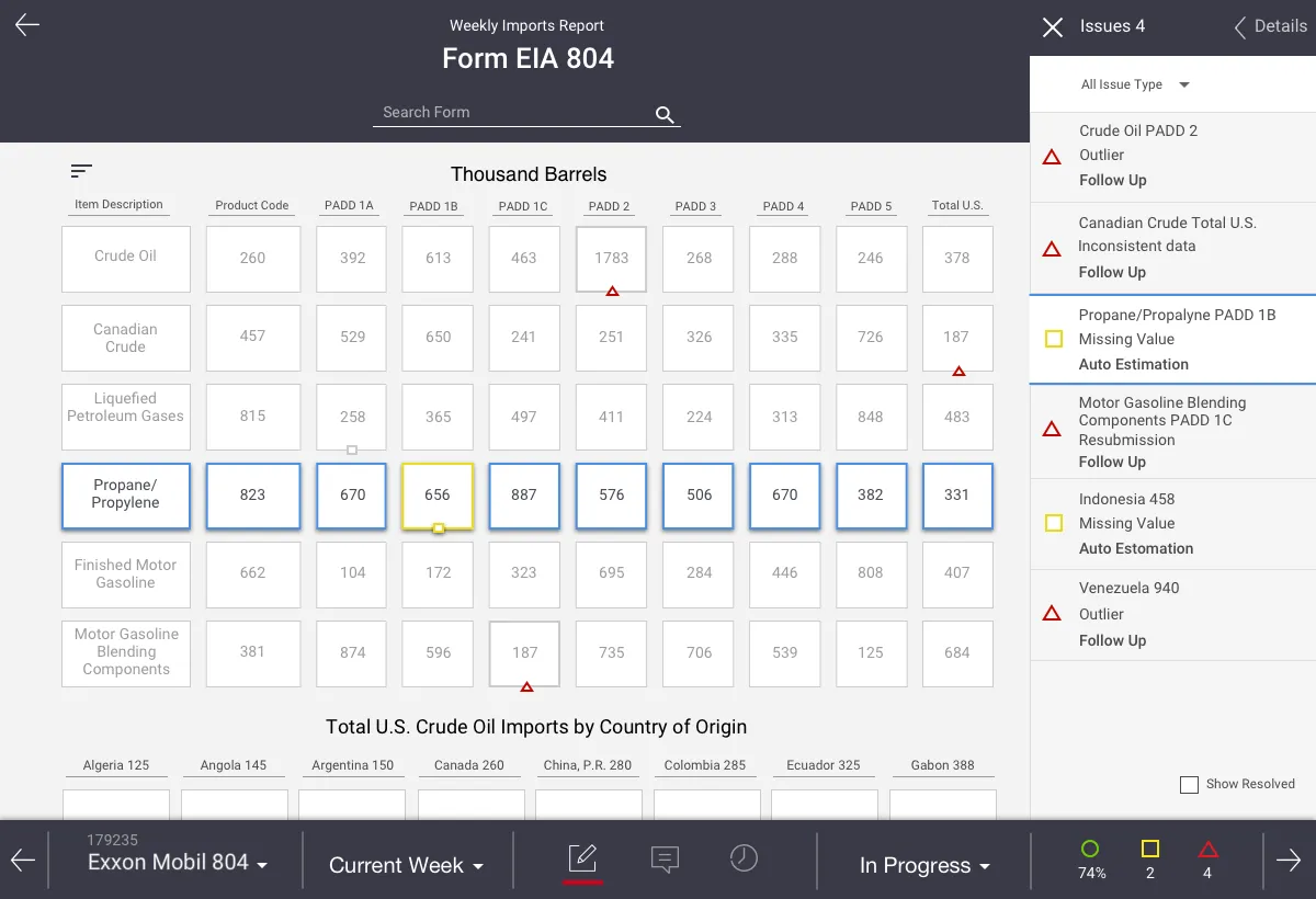 Form EIA-804 detail view with an Issues panel listing outliers, missing values, and resubmissions for individual data cells
