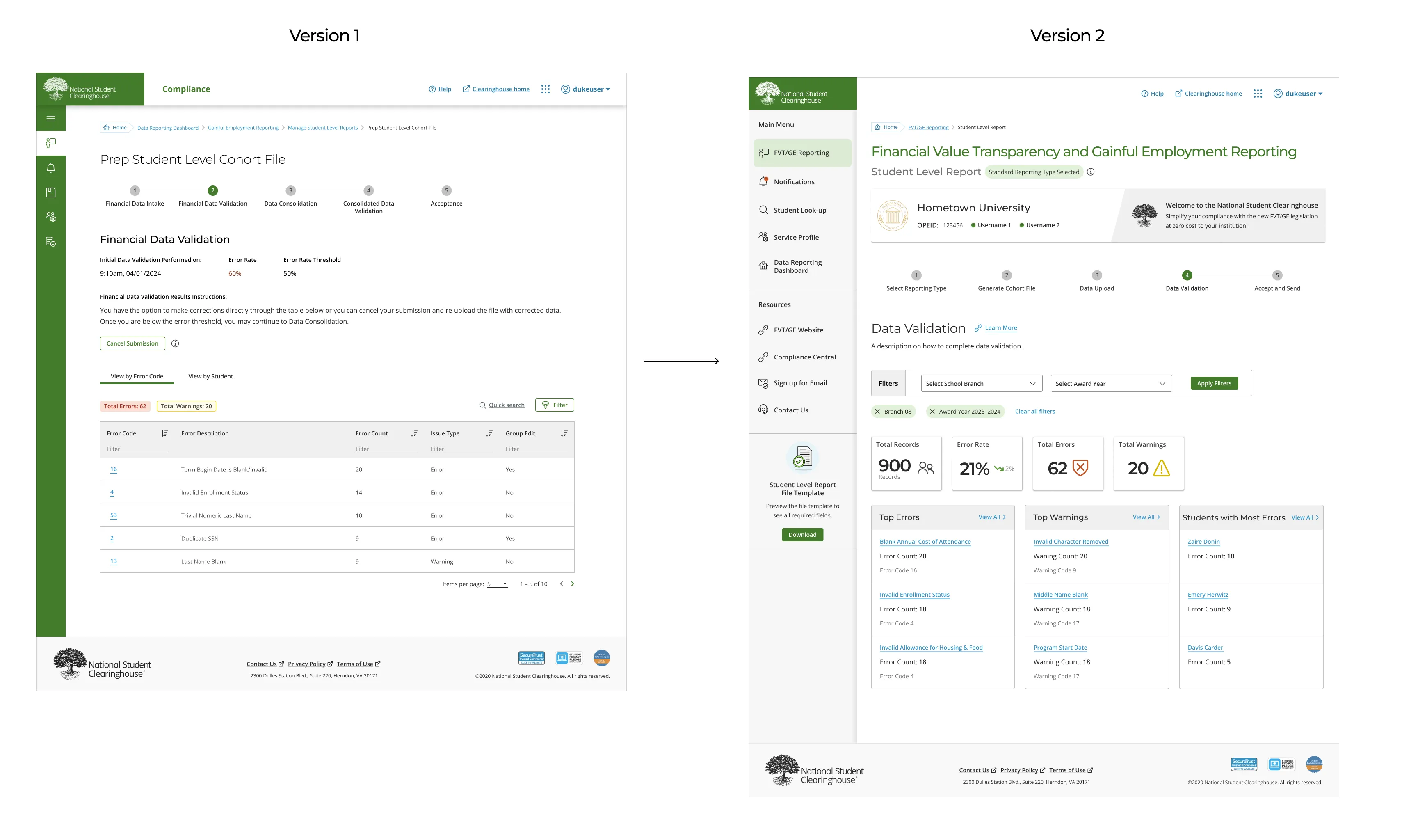 Data validation before and after: an error-code table versus a dashboard with record counts, error rate, top errors and warnings, and students with most errors