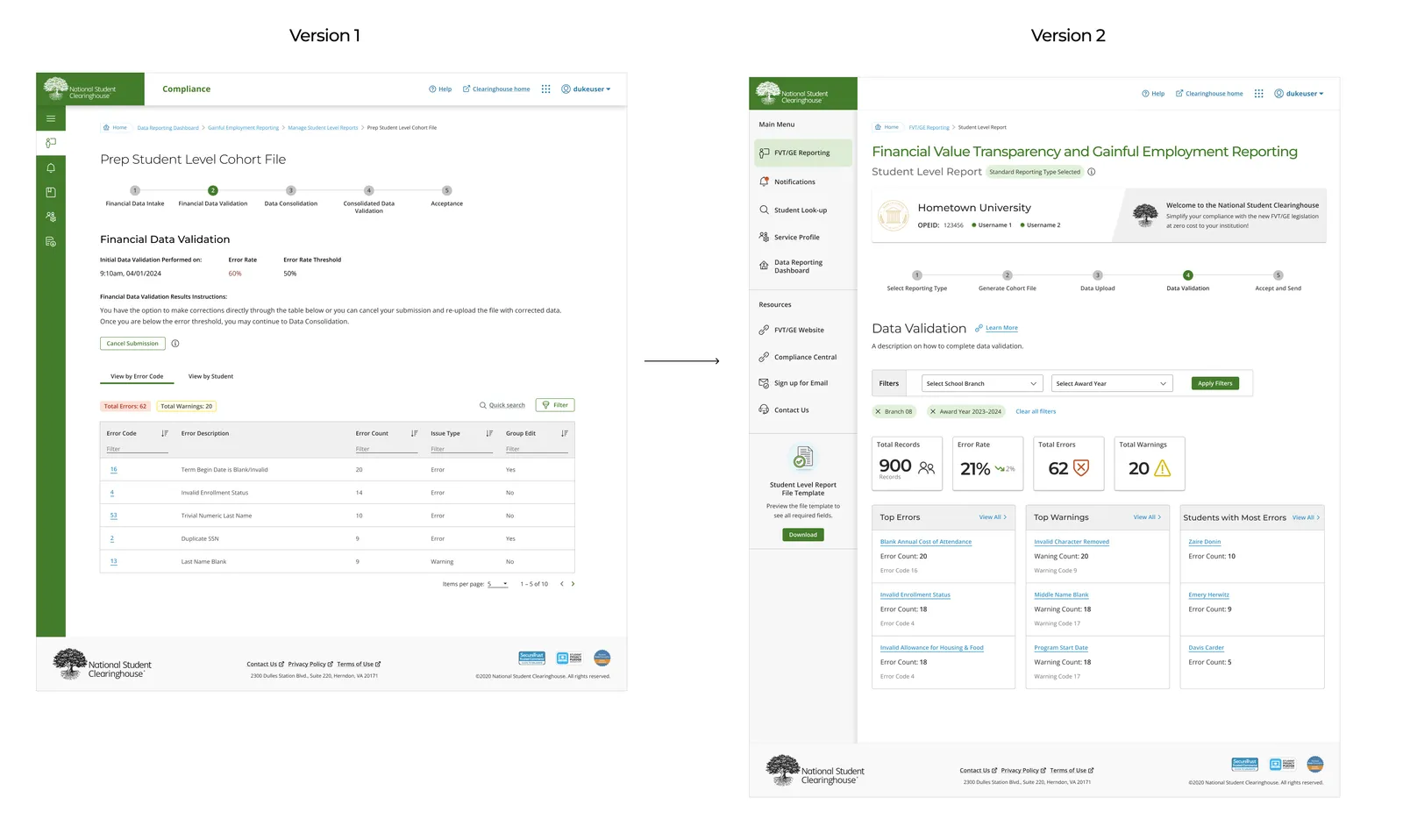 Data validation before and after: an error-code table beside a dashboard with record counts, error rate, top issues, and students with the most errors.