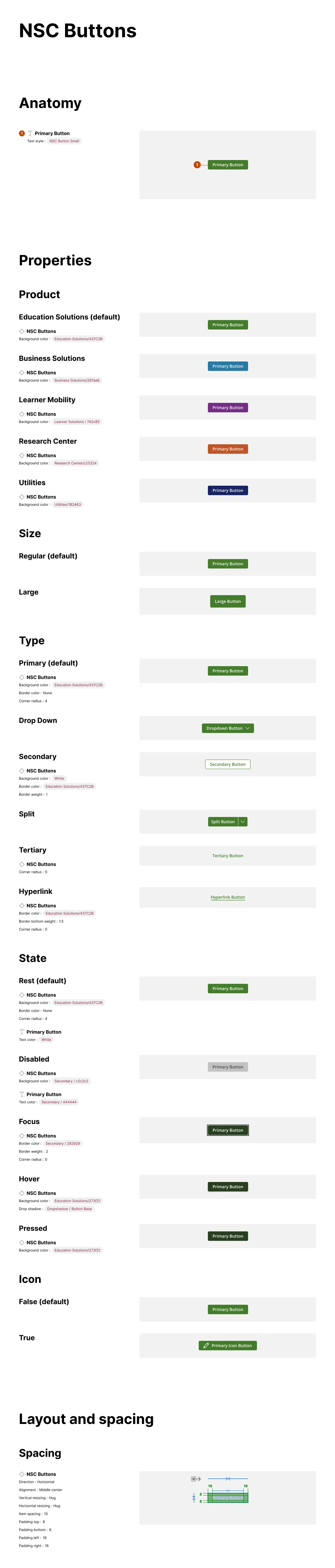 Excelsior design system — button specifications