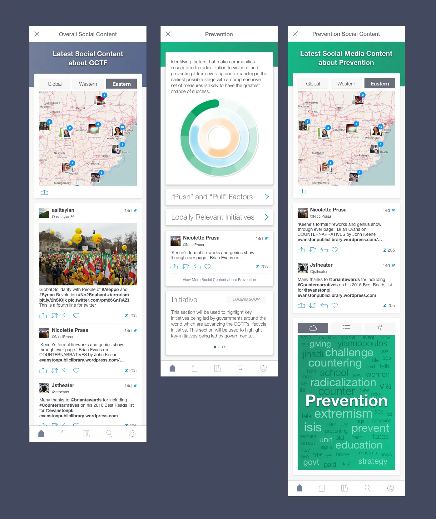Social media analytics screens: geotagged posts about GCTF on a map, prevention topic overview, and a word cloud of trending counterterrorism topics