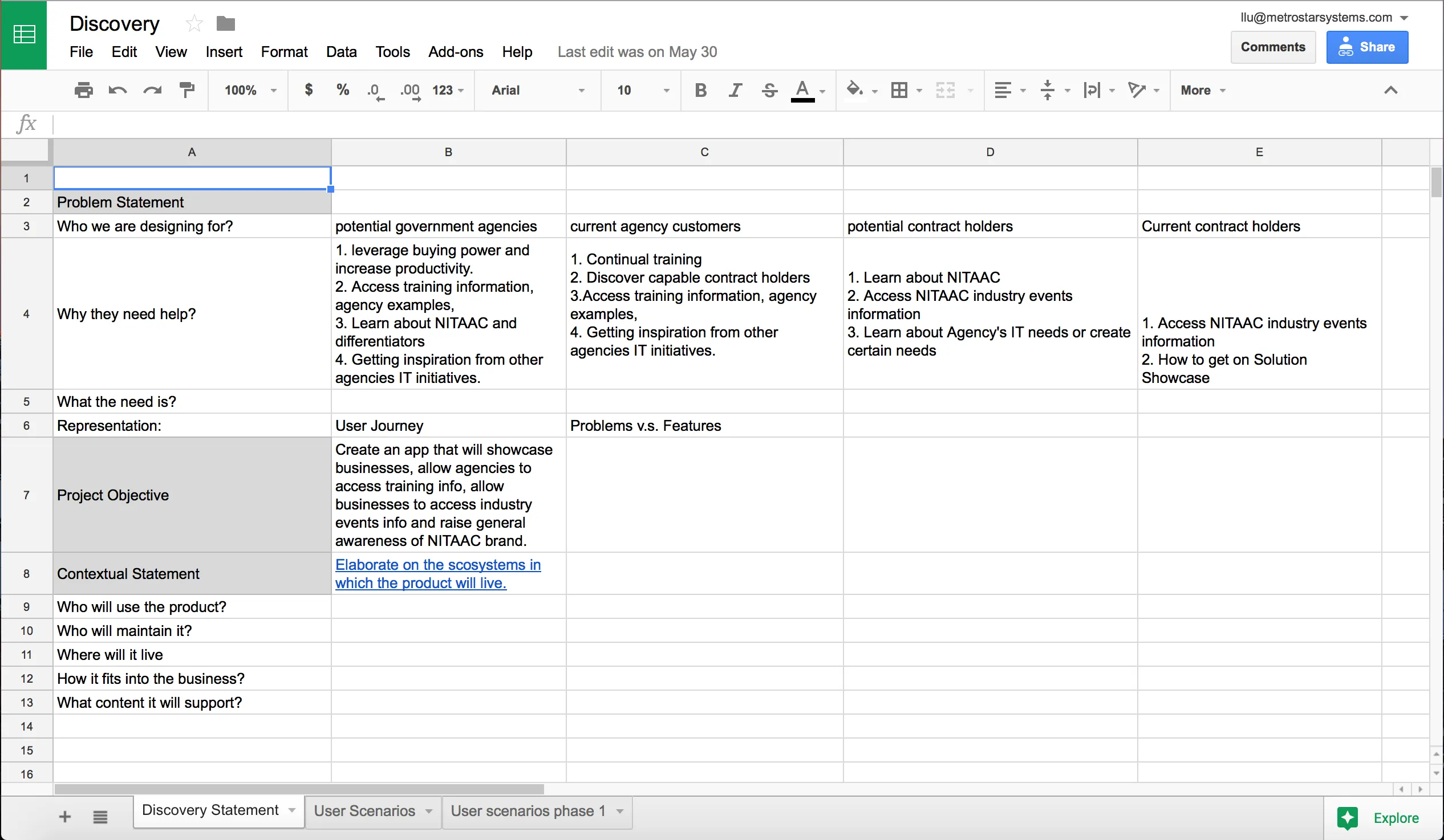 Discovery documentation spreadsheet: problem statement, audiences and their needs, and project objective