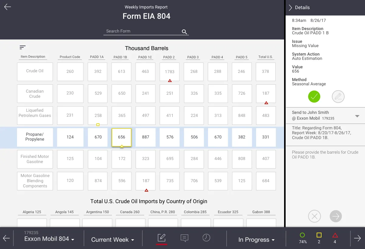 Issue detail panel over the form: an auto-estimated missing value with a prefilled message asking the company correspondent to confirm