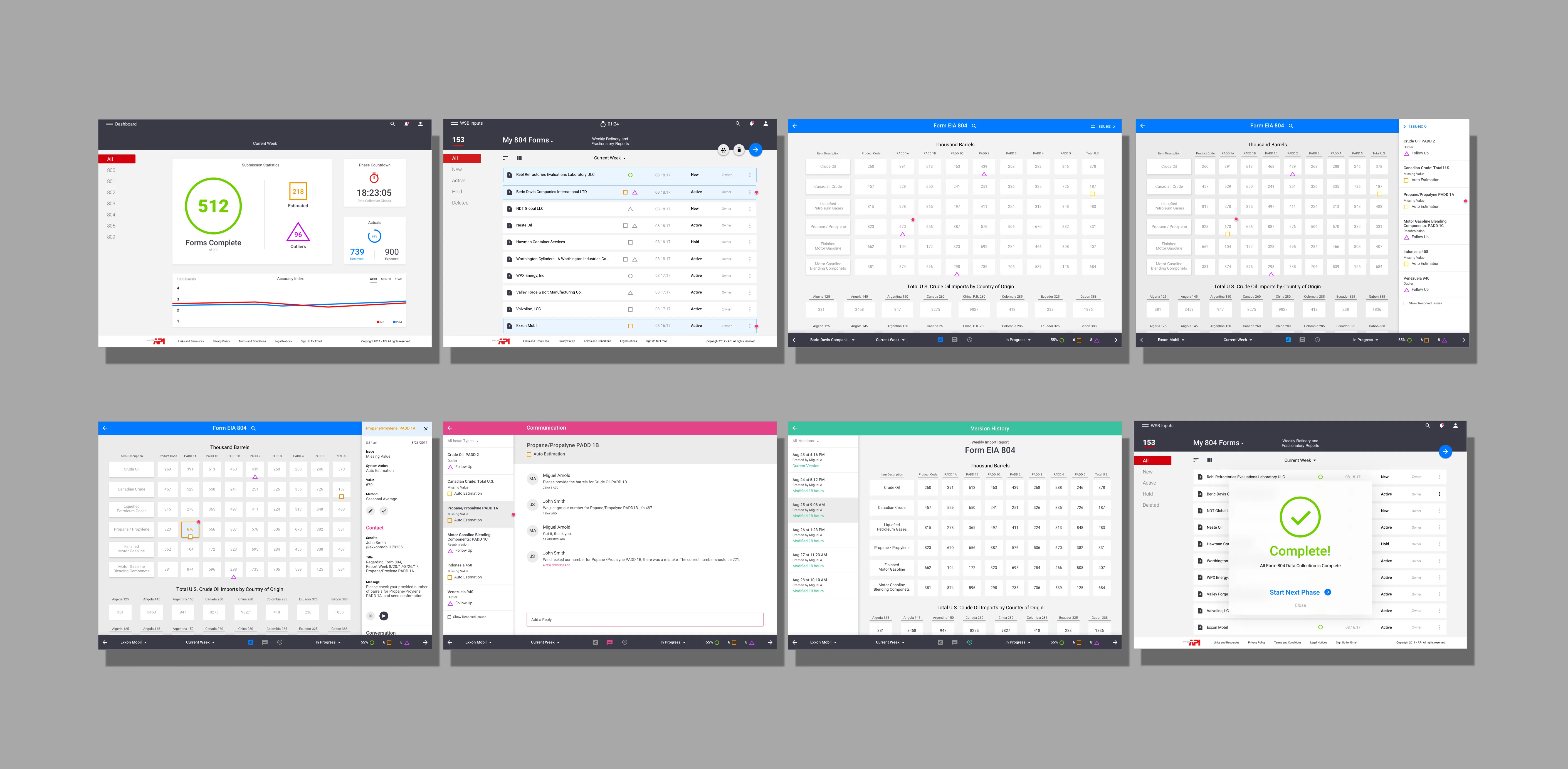 Full screen map of the redesign: dashboard with submission statistics, inbox, issue panels, communication thread, version history, and completion state