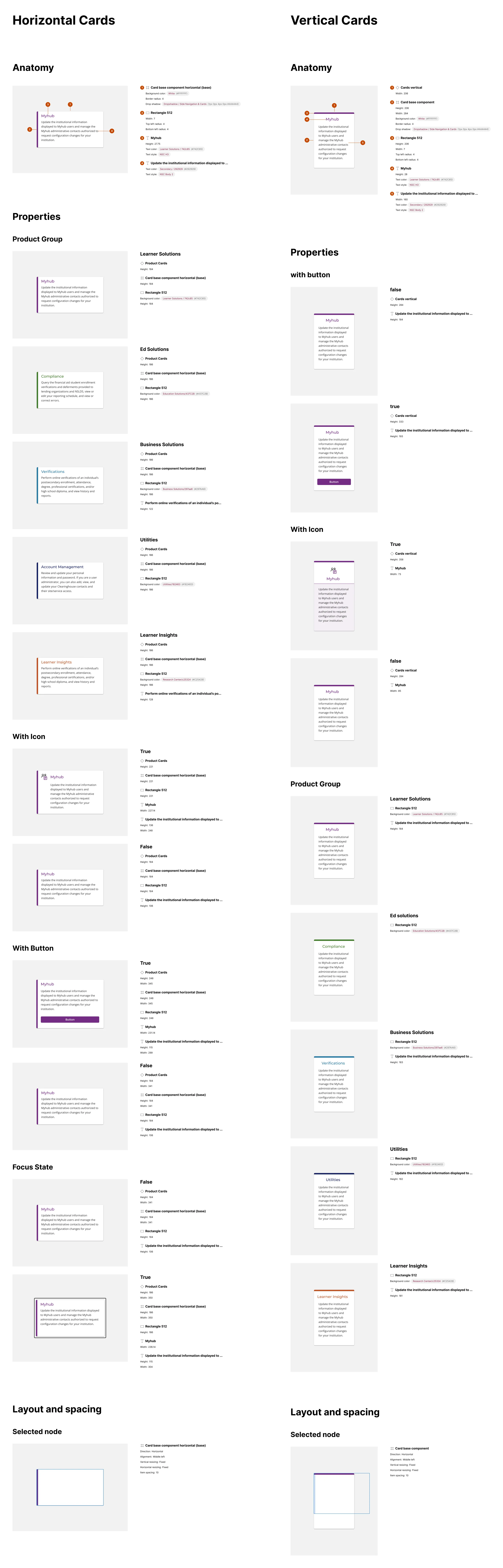 Excelsior design system — card specifications