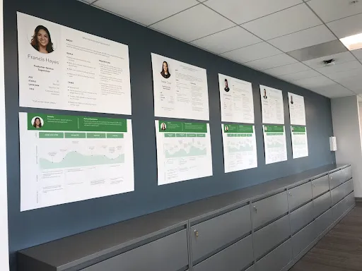 Photo of the printed personas and journey maps mounted as large posters along an office wall above the filing cabinets