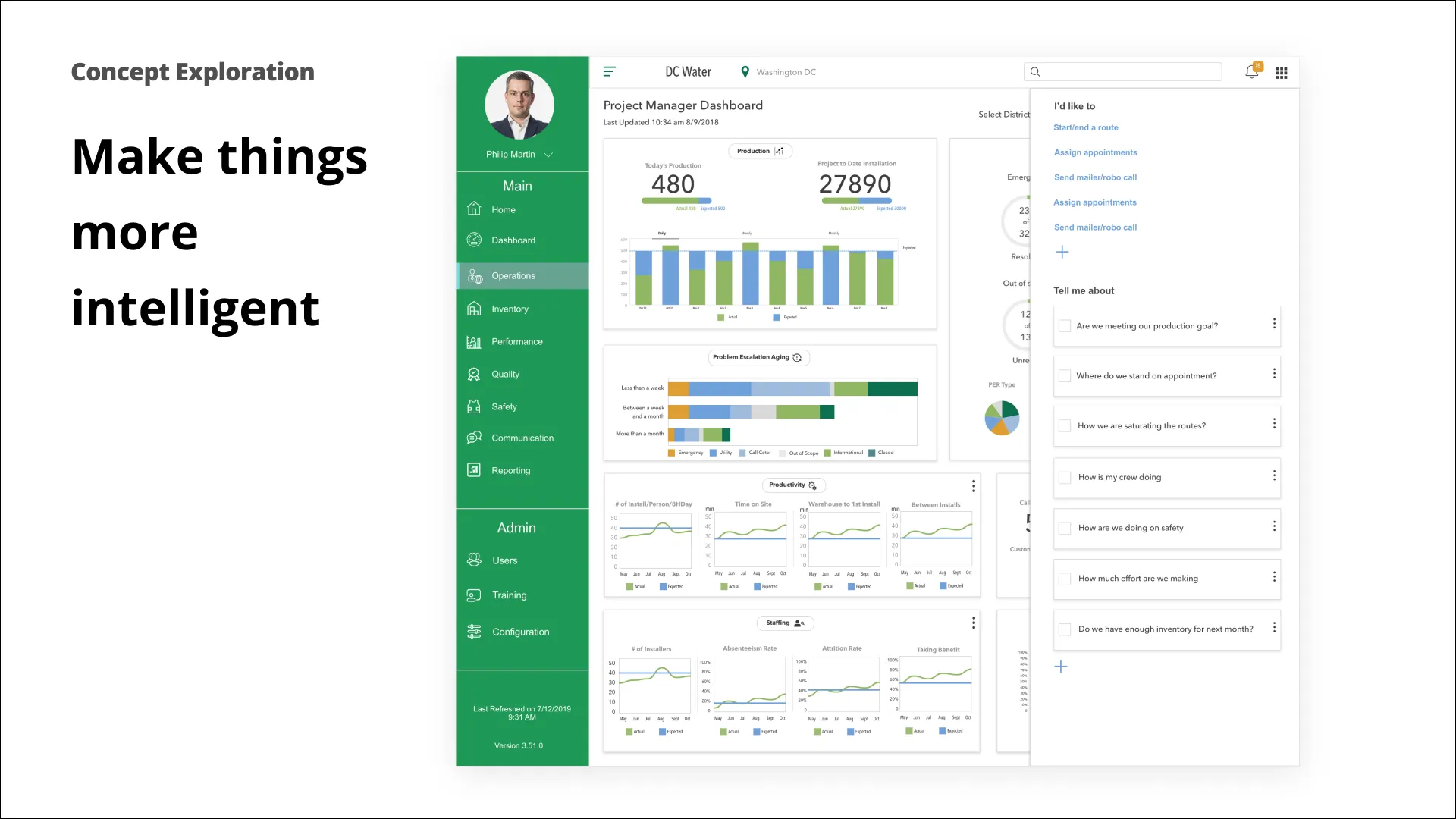 Slide: concept exploration — an intelligent dashboard with quick actions and natural-language "tell me about" questions