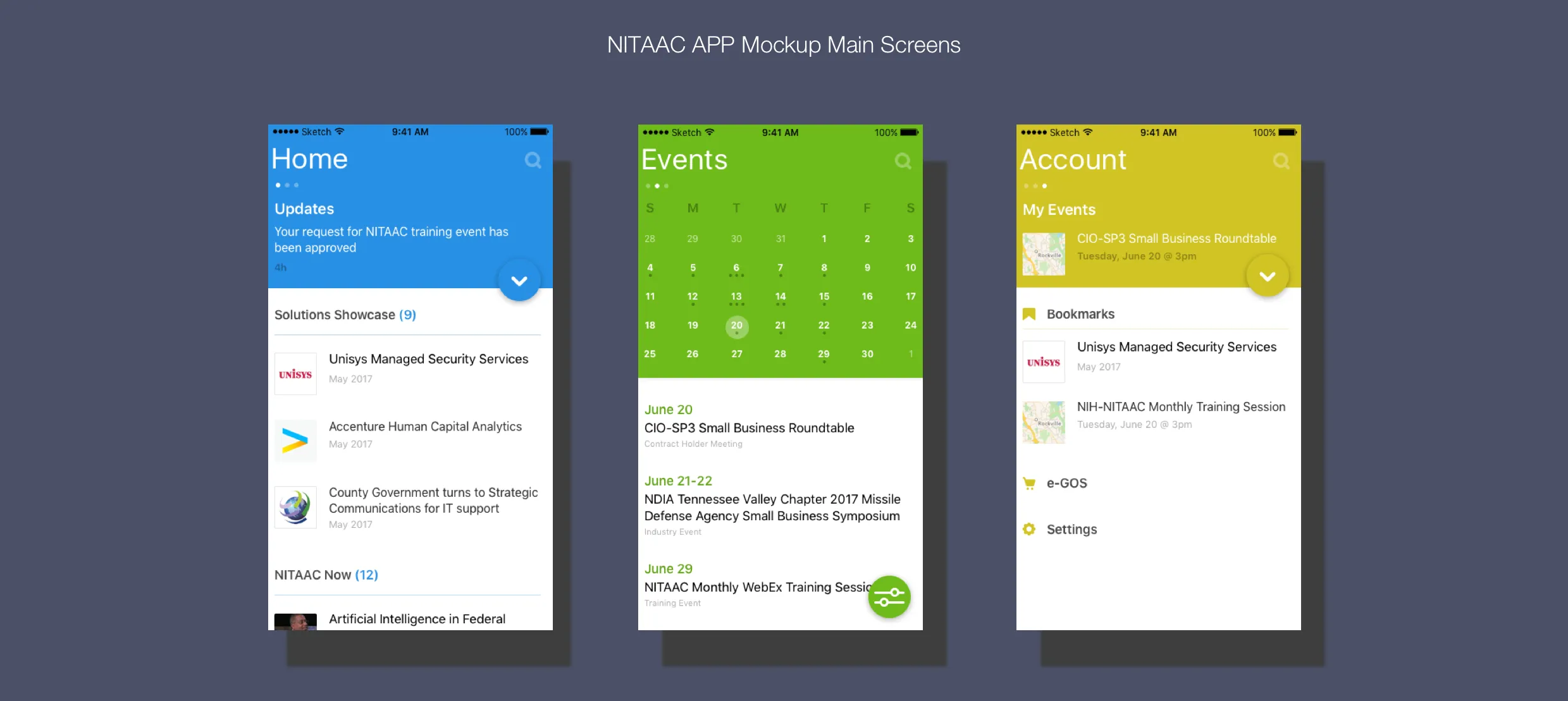 Main screens of the final design: blue Home feed, green Events calendar, and yellow Account view, one swipe apart